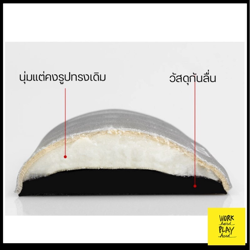 ภาพสินค้า*พร้อมส่งที่ไทย* ที่รองข้อมือ ที่รองข้อมือคีย์บอร์ด memory foam บรรเทาอาการเจ็บข้อมือ งานส่งออกขายบน Amazon จากร้าน whph_store บน Shopee ภาพที่ 7