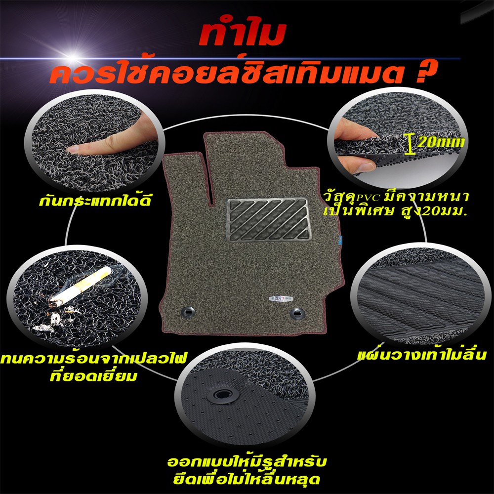 mini-coper-r60-all4-2014-ปัจจุบัน-พรมไวนิลดักฝุ่น-หนา20มม-เย็บขอบ-blackhole-curl-system-mat-edge