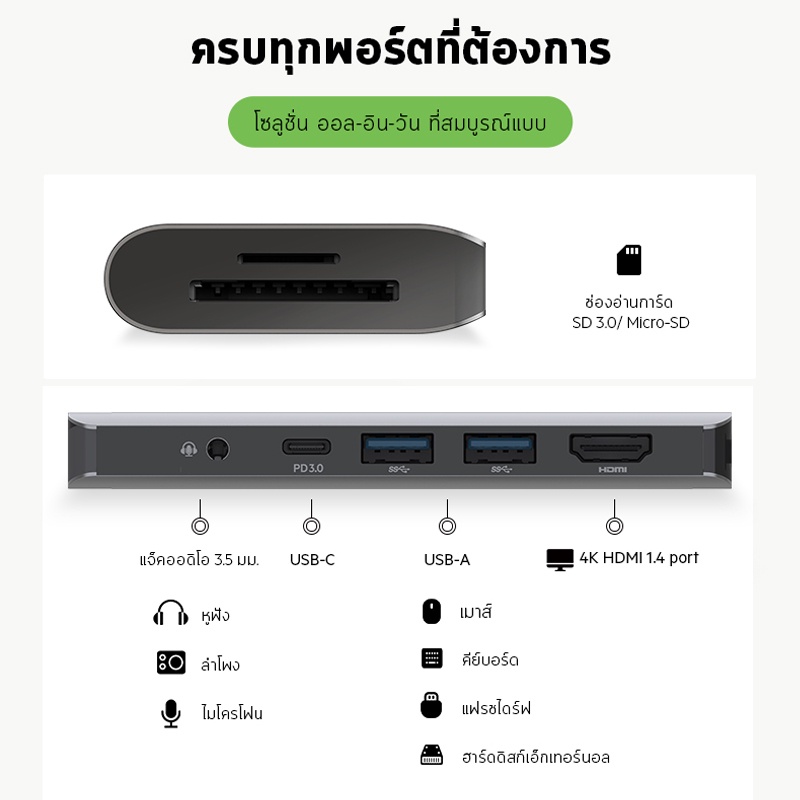 ภาพหน้าปกสินค้าBelkin ฮับมัลติพอร์ต CONNECT Hub USB-C3.1 7-in-1 Multiport Hub USB C PD 100W สำหรับ Windows MAC AVC009btSGY จากร้าน belkin_thailand บน Shopee