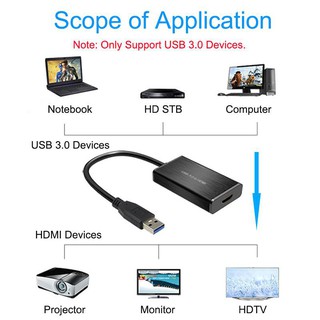 HDMI USB 3.0 HDMI Display Adapter Cards, External Multi-Display Adapter, With Audio AUX in (black)