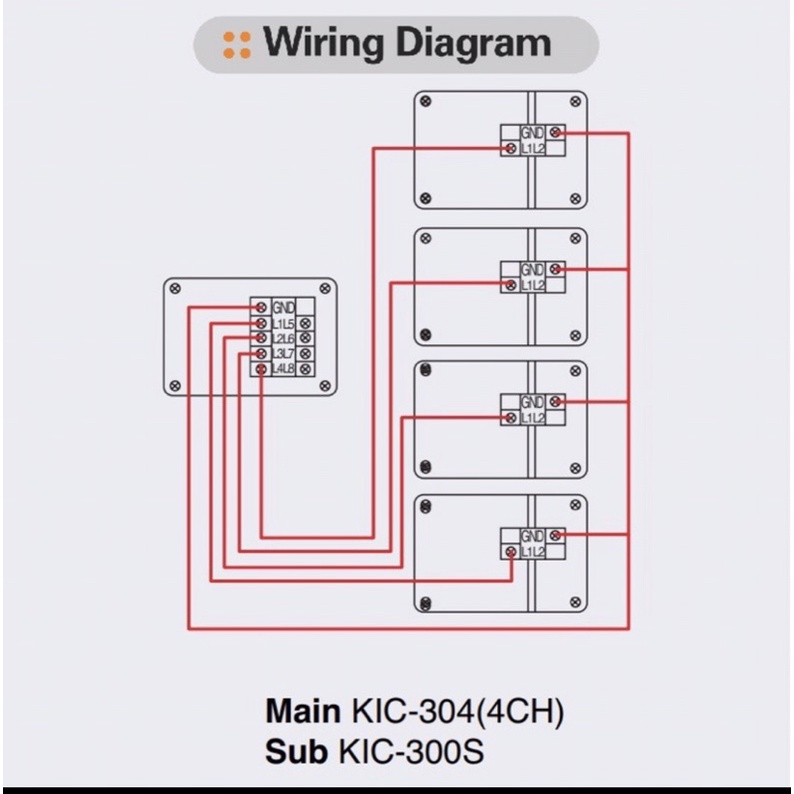 kocom-intercom-อินเตอร์คอม-สื่อสารภายใน-เกาหลี-รุ่น-kic-304-main-4ch-white-ตัวแม่-1-ตัว-kic-300s-ตัวลูก-3-ตัว