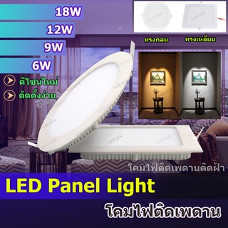 ภาพหน้าปกสินค้าชุดโคมดาวไลท์ โคมติดฝ้า โคมติดเพดาน LED PANEL แบบฝัง หน้าขาวกลมแหละหน้าขาวเหลี่ยม ที่เกี่ยวข้อง