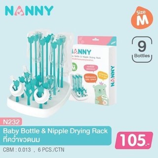 ภาพหน้าปกสินค้าNANNY แนนนี่ ผลิตภัณฑ์ คว่ำขวดนมและอุปกรณ์ต่างๆ Size S และ ไซส์ M (1กล่อง) ที่เกี่ยวข้อง