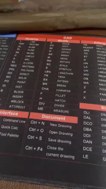 แผ่นรองเมาส์ขนาดใหญ่-mouse-pad-แผ่นรองเมาส์-shortcut-keys-สกรีนคีย์ลัด-โปรแกรม-ms-office-word-excel-ppt-ps-เล่นเกม-3mm