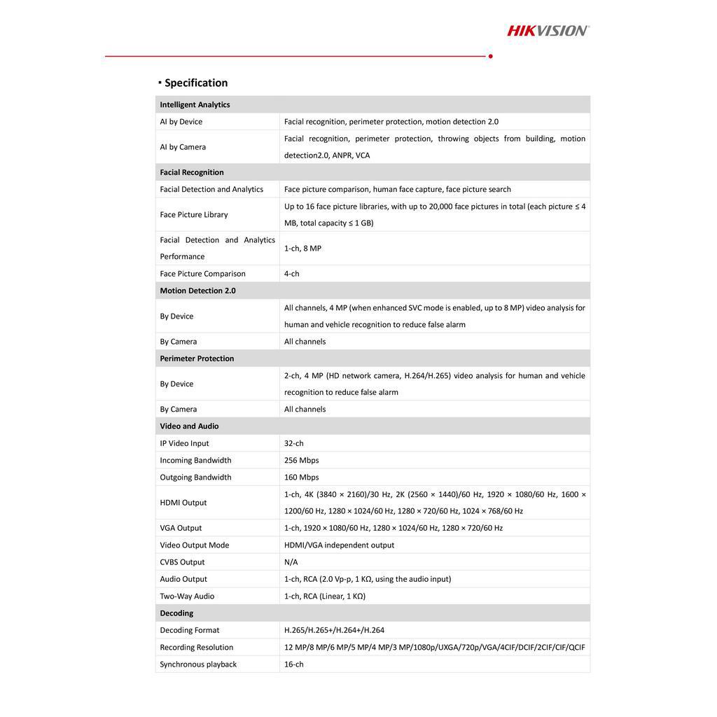 hikvision-เครื่องบันทึกกล้องวงจรปิดระบบ-ip-nvr-ds-7632nxi-k2-32-ch-รองรับกล้องสูงสุด-8mp-h-265