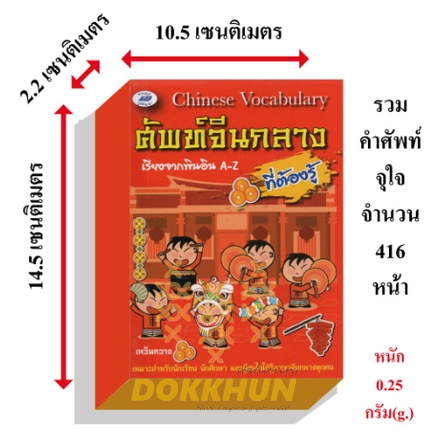 ศัพท์จีนกลาง-เรียงพินอินa-z-ที่ต้องรู้