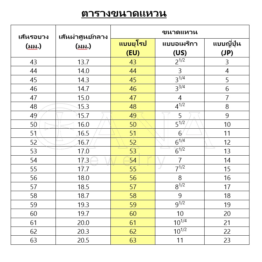 แหวนเพชรแท้-แหวนเงินเพชรแท้-แหวนเพชรแบบเรียบๆ-แหวนเพชรมินิมอล