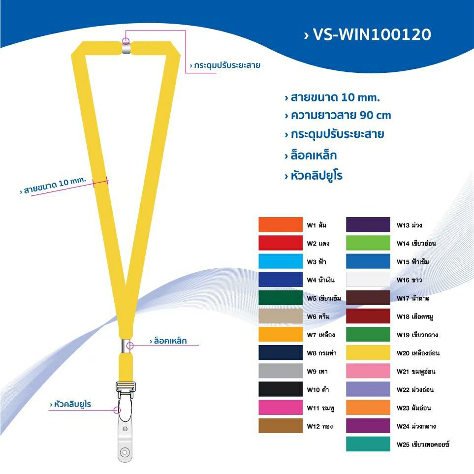 ภาพหน้าปกสินค้าสายคล้องบัตร สายคล้องบัตรพนักงาน สายคล้องคอ รุ่นwin 1 เส้น (ไม่มีคำสกรีน)