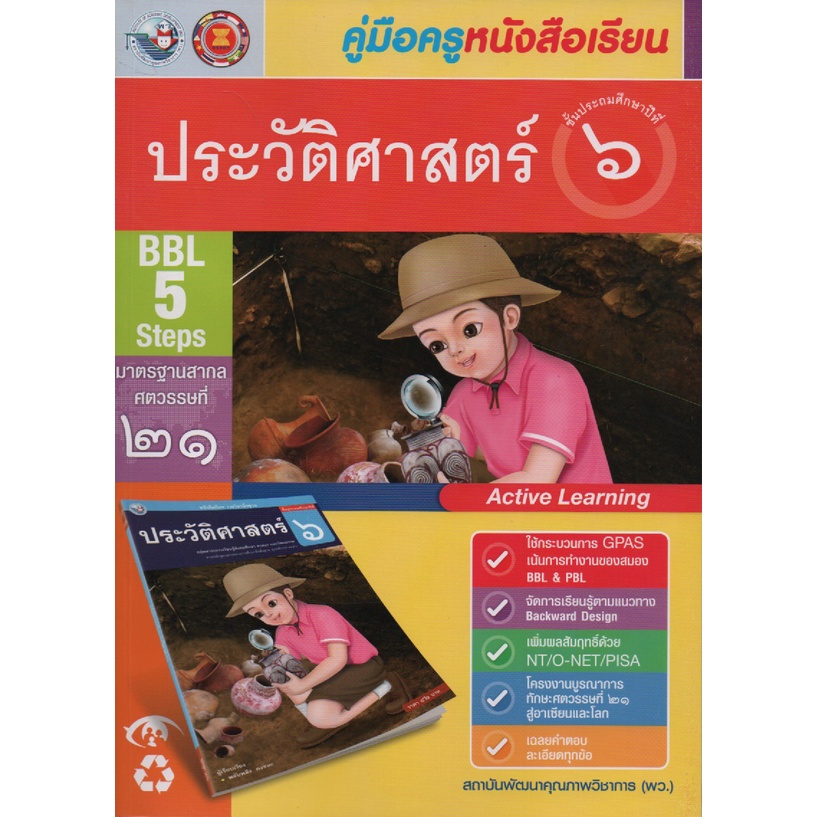 คู่มือครู-ประวัติศาสตร์-ป-6-พว