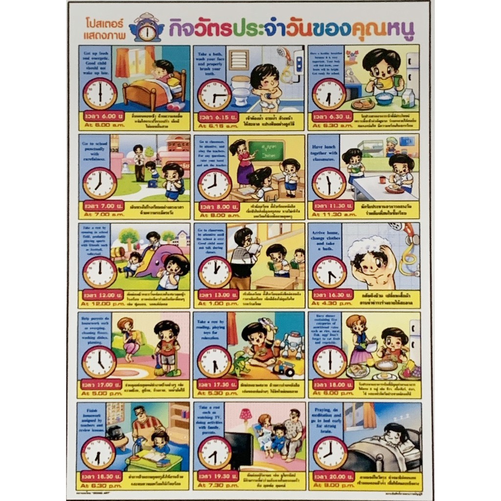โปสเตอร์ความรู้สำหรับเด็ก กิจวัตรประจำวันของหนู | Shopee Thailand