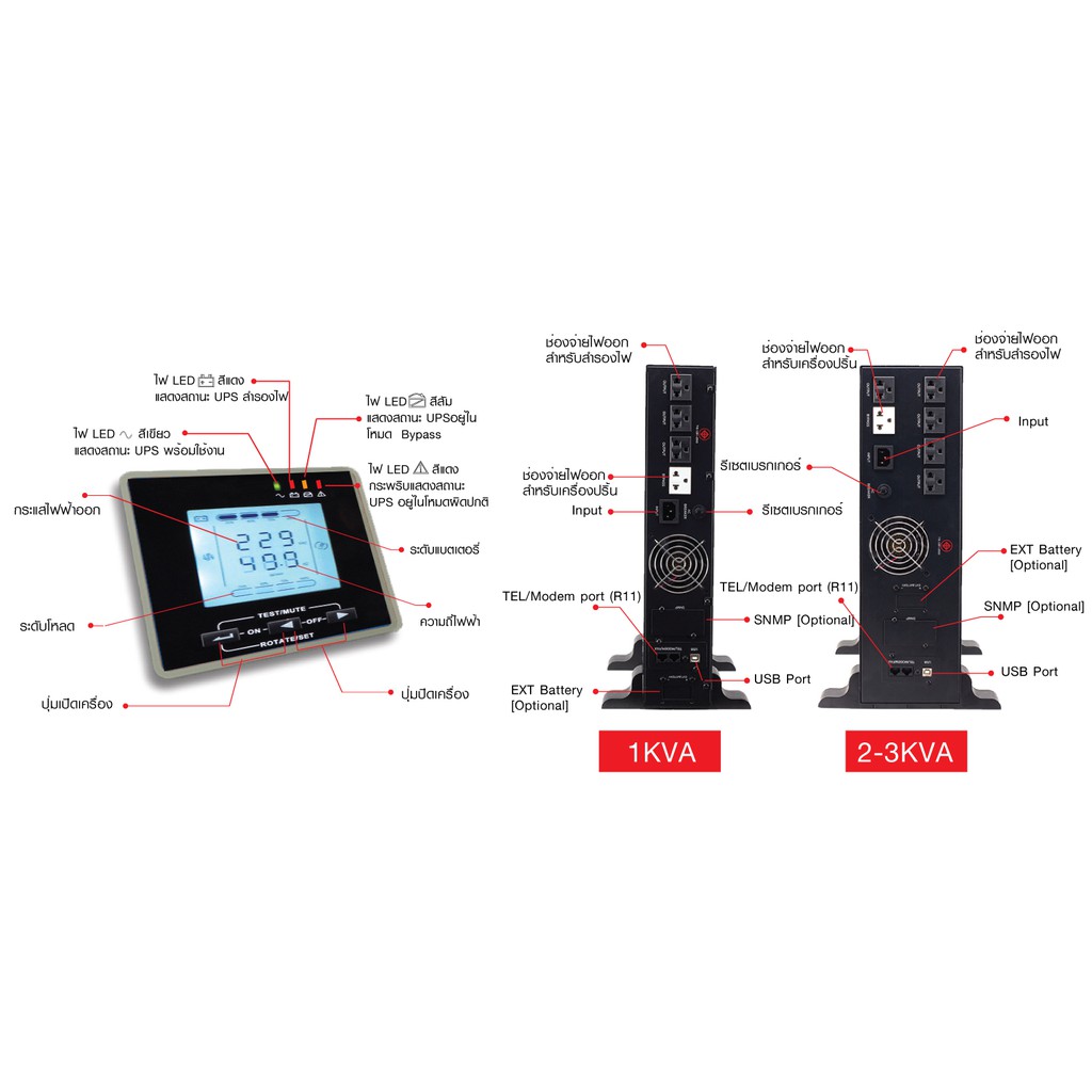 cbc-เครื่องปรับแรงดันไฟฟ้าอัตโนมัติ-ea-610rt-1-3kva-pure-sine-wave-กันไฟกระชาก