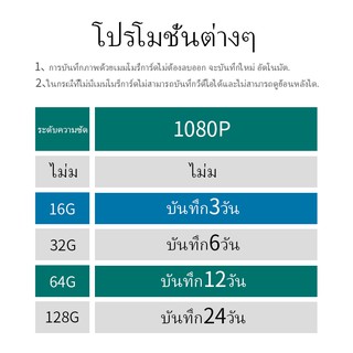 ภาพขนาดย่อของภาพหน้าปกสินค้า32GB SD Card ที่ใช้กับกล้องโดยเฉพาะ SD Card Class10-32GB(ใส่โทรศัพท์ กล้องติดรถยนต์ กล้องIP) เมมโมรี่การ์ด จากร้าน ggxxoo บน Shopee ภาพที่ 3