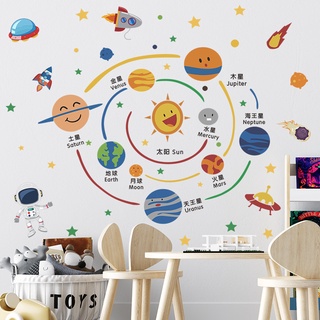【wuxiang】ใหม่ สติกเกอร์ติดผนัง ลายการ์ตูนดาวเคราะห์ จรวด ดาวเคราะห์ สําหรับตกแต่งบ้าน ห้องเด็กอนุบาล