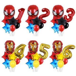ภาพหน้าปกสินค้าลูกโป่งฟอยล์ ลาย Marvel Spiderman Captain America ขนาด 32 นิ้ว สําหรับตกแต่งวันเกิดเด็ก 7 ชิ้น ที่เกี่ยวข้อง