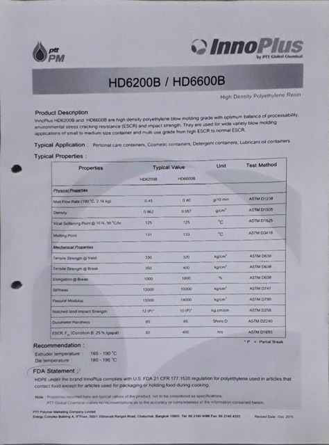 แกลลอนพลาสติก-แกลลอนเปล่า-5-ลิตร-ทรงเหลียม-ฝาขาว