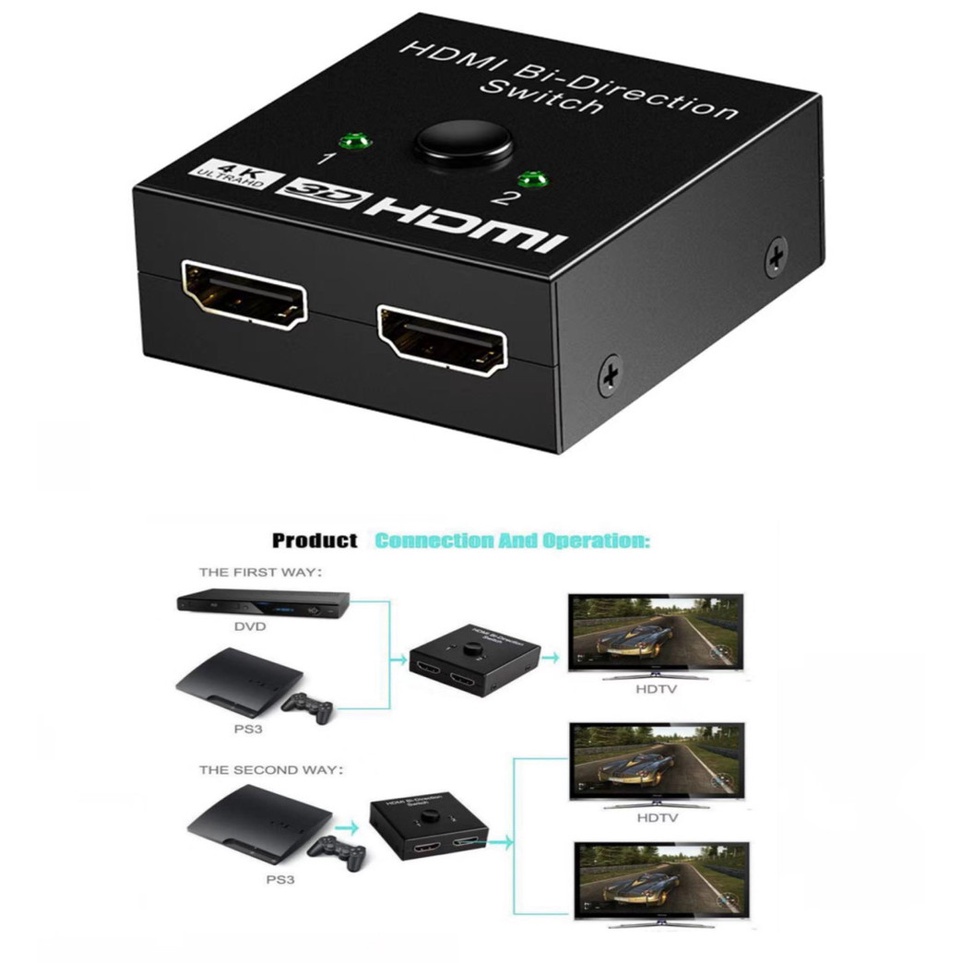 ภาพหน้าปกสินค้าตัวแปลง เอชดีเอ็มไอ HD bi-Direction Smart Switcher 2 in 1 out HD (เอชดีเอ็มไอ) Switch 4K Splitter 1 in 2out (กล่องเล็ก)