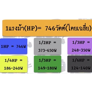 ภาพขนาดย่อของภาพหน้าปกสินค้าโอเวอร์โหลด ตู้เย็น ขนาด 1/2,1/4,1/5,1/6,1/8HP จากร้าน nnelectronic บน Shopee ภาพที่ 4