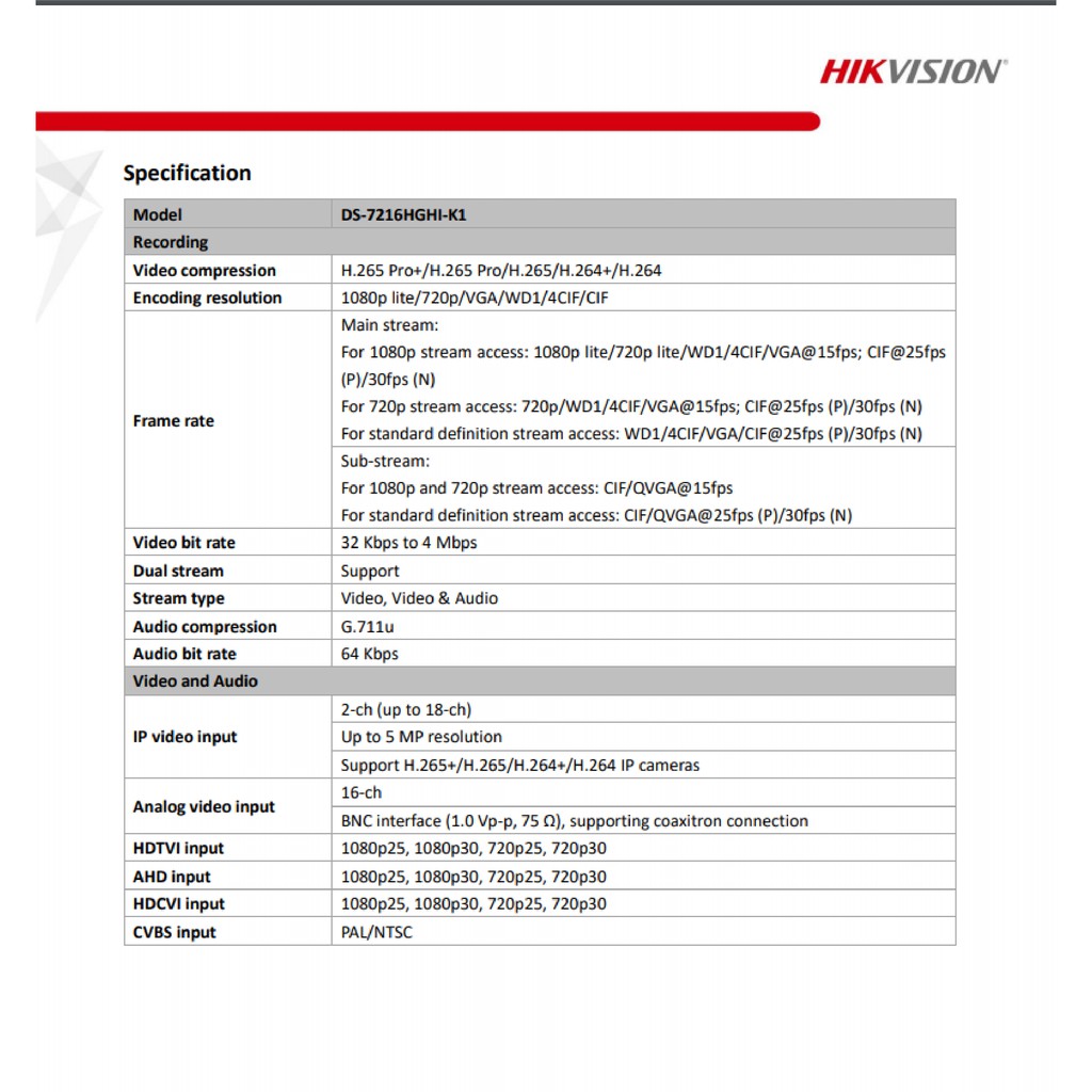 เครื่องบันทึกภาพ-hikvision-16ch-2mp-dvr-ds-7216hghi-m1-s