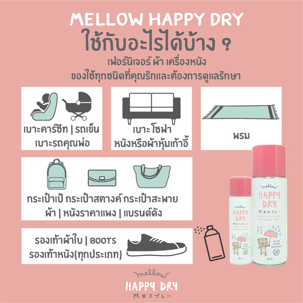 ภาพสินค้าMellow สเปรย์กันน้ำ ปลอดภัยสำหรับเด็ก ป้องกันจากของเหลวและคราบสกปรก  Happy Dry Spray จากร้าน mellowforkid บน Shopee ภาพที่ 4