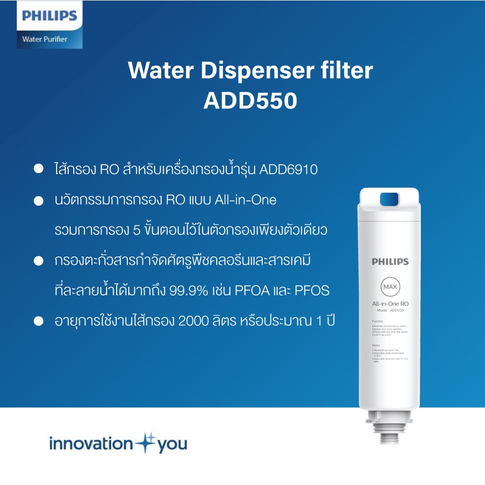 (ADD550) Philips Water ไส้กรองน้ำ สำหรับเครื่องกรองน้ำรุ่น ADD6910 สี ...
