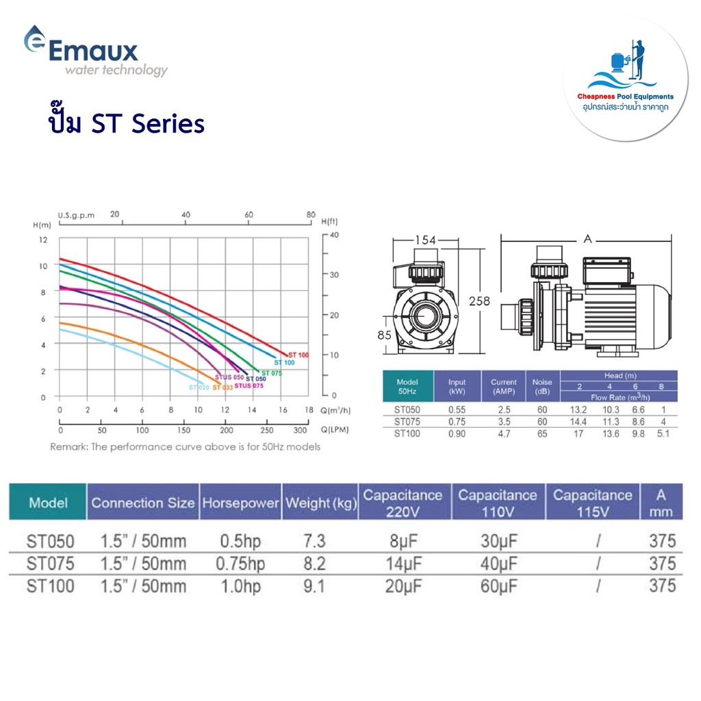 ปั้มสระว่ายน้ำ-emaux-st-series-jet-pumps