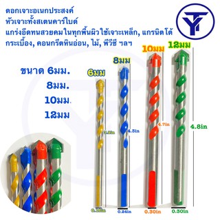 ภาพหน้าปกสินค้าดอกสว่าน เอนกประสงค์ เจาะไม้ เจาะเหล็ก เจาะปูน เจาะกระเบื้อง เจาะกระจก อย่างดี ทนทาน (โรงงานเอง) ที่เกี่ยวข้อง