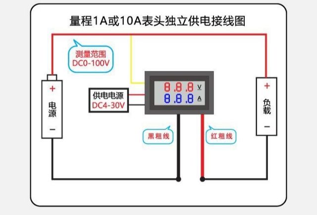 100v-10a-มิเตอร์วัดไฟฟ้า-มิเตอร์วัดแรงดันและกระแสไฟฟ้า-dc-100v-10a