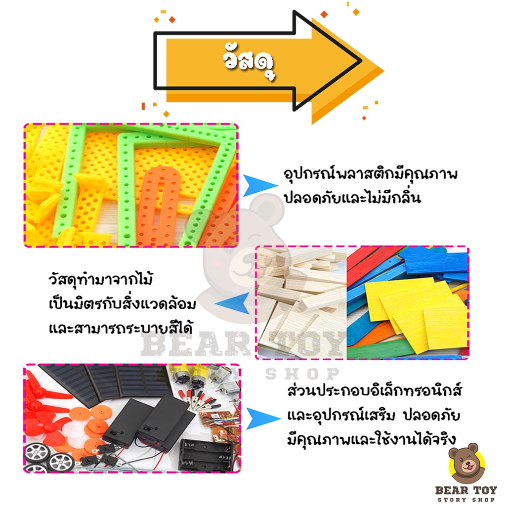 diyเครื่องเป่าฟองสบู่-เครื่องทำฟองสบู่-ของเล่นวิทยาศาสตร์-diy-ทดลองวิทยาศาสตร์-ของเล่นประกอบ-ของเล่นการศึกษา