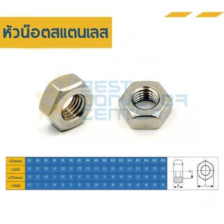 หัวน็อตสแตนเลส น็อตตัวเมีย (Nuts) ขนาด M8,M10,M12 (SUS304)