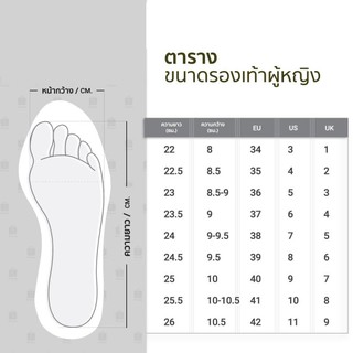 ภาพขนาดย่อของภาพหน้าปกสินค้า44 รองเท้าบูทหุ้มข้อ หญิง เวอร์ชั่นเกาหลี รองเท้าบูท หนังนิ่ม 41 ก้นหนา 42 43 จากร้าน kepalaa129 บน Shopee