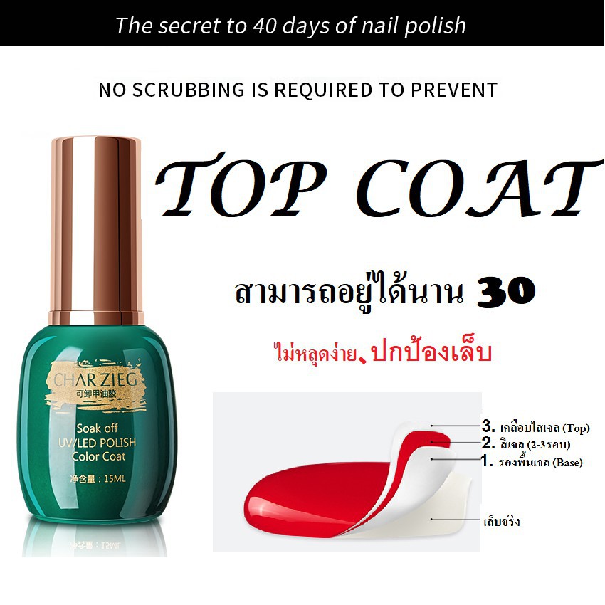 เคลือบด้านเจล-เคลือบด้าน-เคลือบด้านเจล-15-ml-สีเจลต้องอบด้วยเครื่องuv-ledเท่านั้น-ไม่สามารถแห้งเองได้