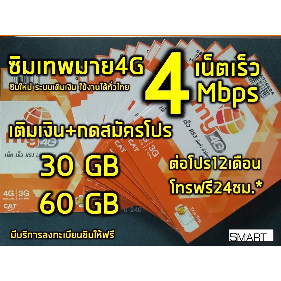 ภาพหน้าปกสินค้าซิมมาย ซื้อ1ซิมแถมอีก1ซิม ซิมลูกเทพ ซิมเทพ ระบบเติมเงิน ลงทะเบียนให้ฟรี ใช้งานได้ทั่วไทย