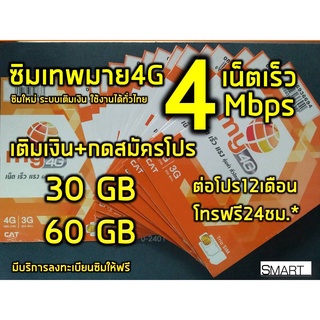 ภาพขนาดย่อของสินค้าซิมมาย ซื้อ1ซิมแถมอีก1ซิม ซิมลูกเทพ ซิมเทพ ระบบเติมเงิน ลงทะเบียนให้ฟรี ใช้งานได้ทั่วไทย