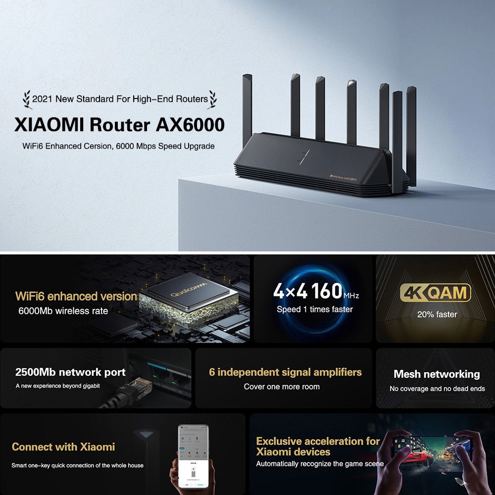 xiaomi-mi-router-ax6000-aiot-router-6000-mbs-wifi6-vpn-512-mb-cpu-อุปกรณ์ขยายสัญญาณเครือข่ายอินเตอร์เน็ต