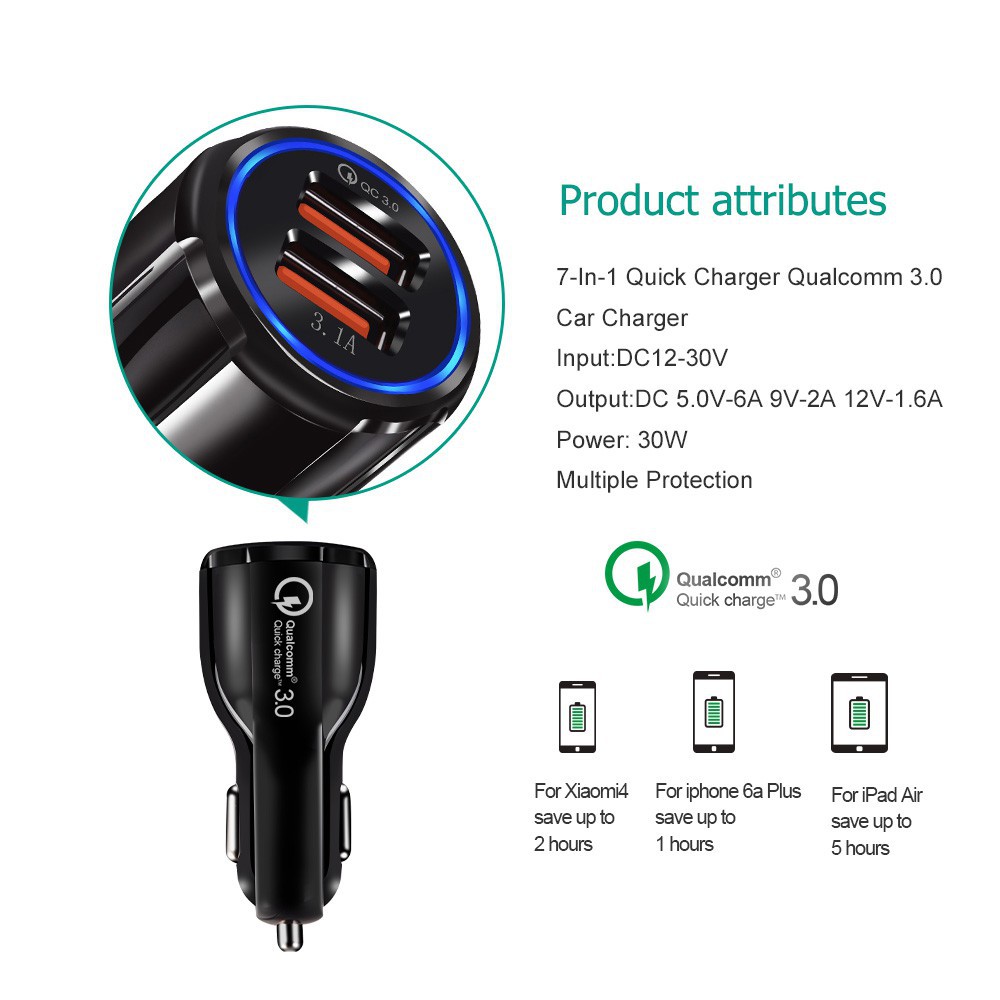 ภาพหน้าปกสินค้าที่ชาร์จในรถ QC3.0 ชาร์จเร็ว usb car charger quick charge มี 2ช่อง usb 3 0 จากร้าน callphone123. บน Shopee