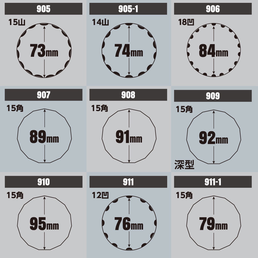 ชุดประแจถอดกรองน้ำมันเครื่อง-23-ชิ้น-alumium-oil-filter-c-wrench-kit-23-pcs