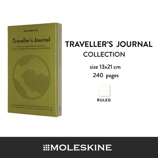 ภาพหน้าปกสินค้าMoleskine สมุดบันทึก สมุดโน๊ต PASSION JOURNAL นักเดินทาง ขนาดใหญ่ ที่เกี่ยวข้อง