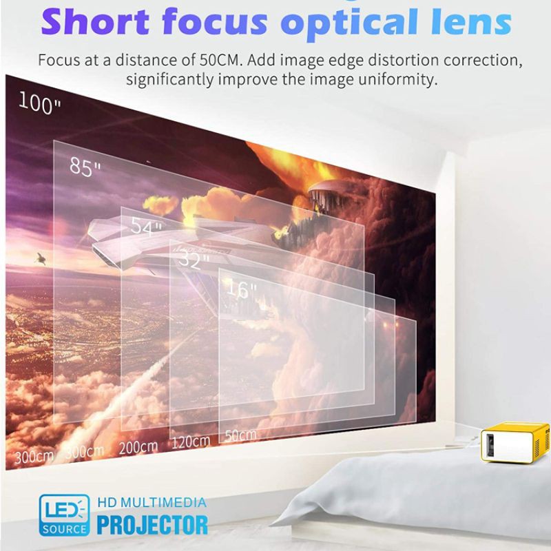 ภาพหน้าปกสินค้าT300 มินิโปรเจคเตอร์/ Mini projector จากร้าน kunkun089135 บน Shopee