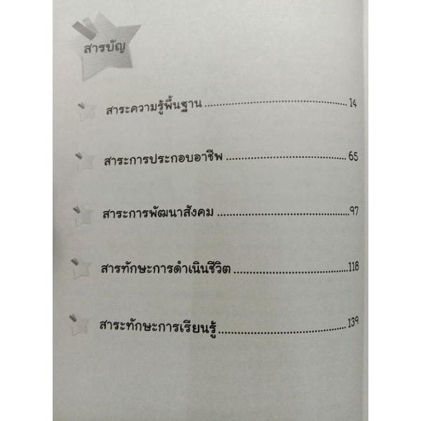 กศน-แนวข้อสอบ-n-net-แนวข้อสอบเสมือนจริง-ระดับมัธยมศึกษาตอนปลาย-5-กลุ่มสาระ