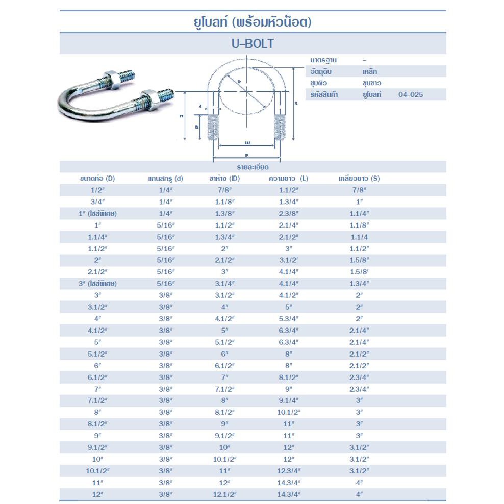ยูโบลท์-รัดท่อ-1-2-ถึง-12-พร้อมหัวน็อต