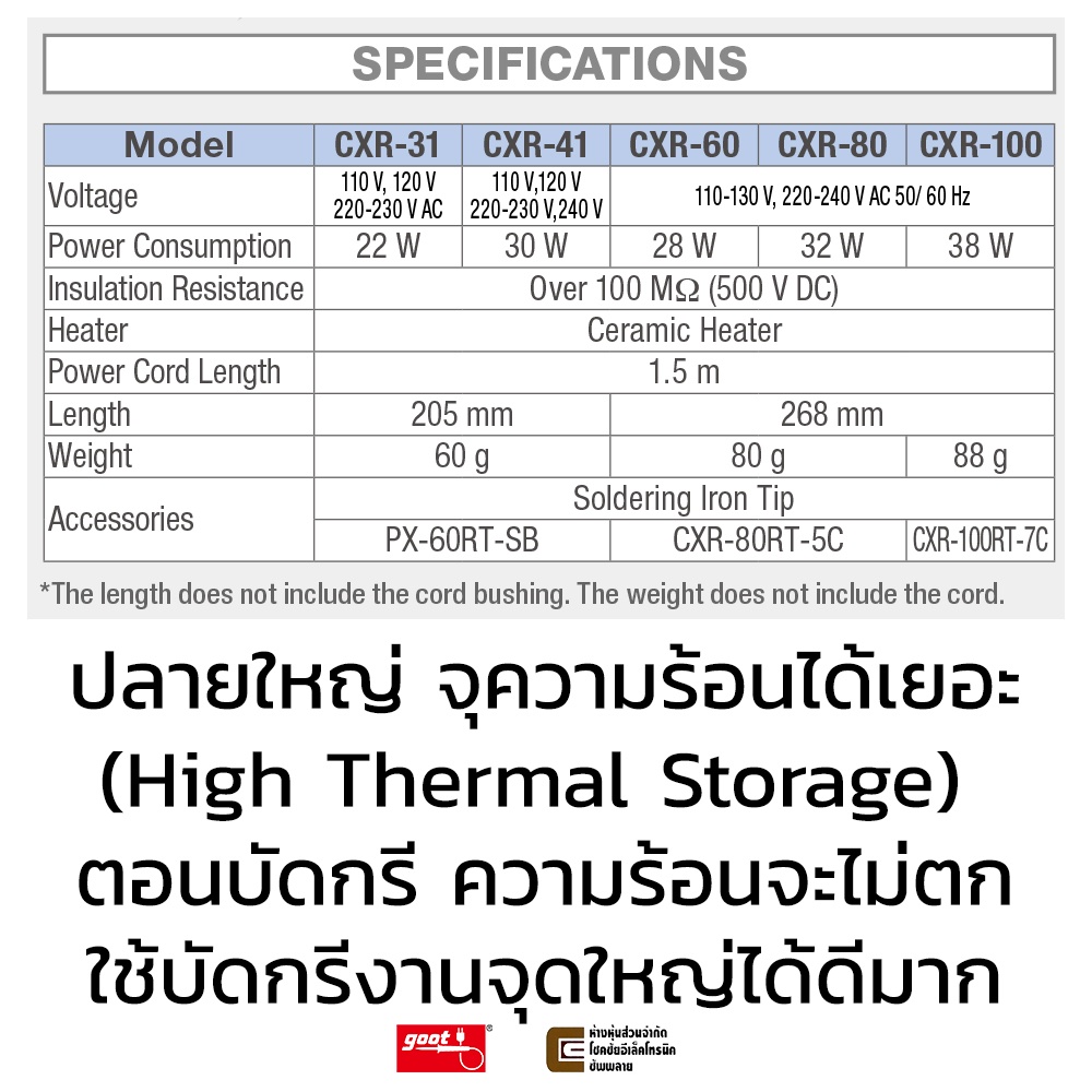 Goot CXR-60/80/100 หัวแร้งบัดกรี กำลังสูง หัวใหญ่ ผลิตญี่ปุ่น Made in ...
