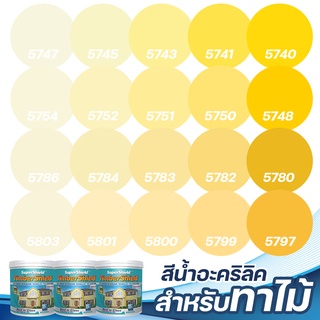 TOA ซุปเปอร์ชิลด์ ทิมเบอร์ชิลด์ ชนิดเนียน สีเหลือง (1ลิตร) สีทาผนังไม้ ผนังไม้ สีทาไม้