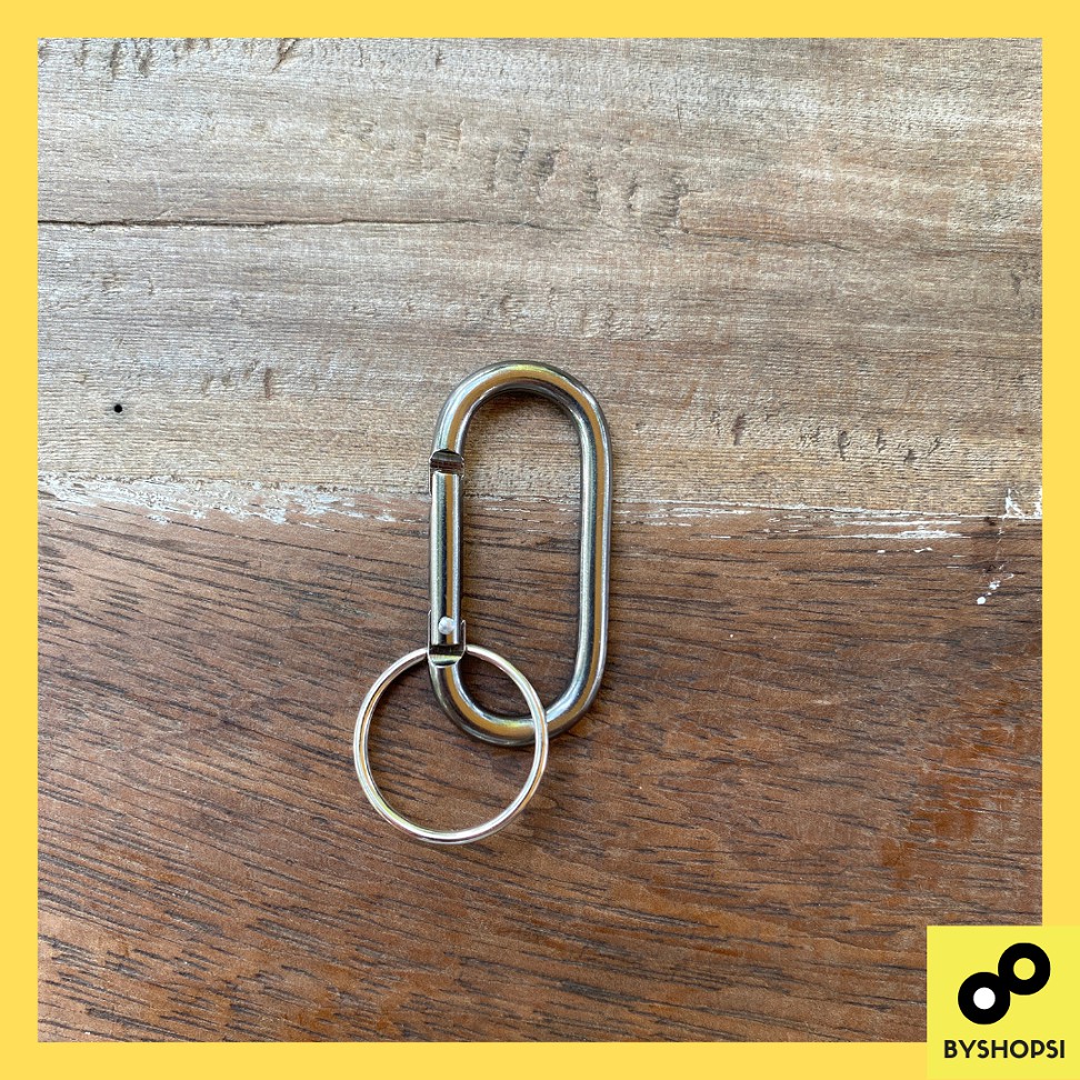 พวงกุญแจสำหรับเคสหรือกระเป๋าต่างๆ MultiUse Keychain Shopee