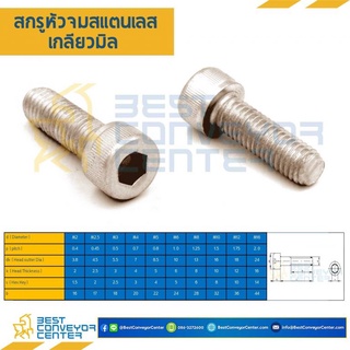 สกรูหัวจม M5x40 mm. เกลียวตลอด สแตนเลส : HS-M5L40SS