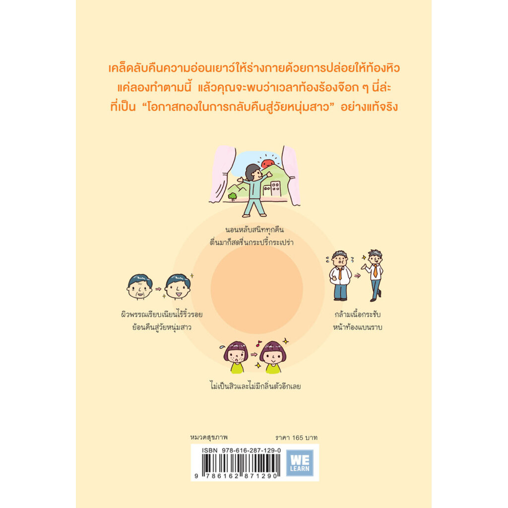 แก่ช้าลงแน่-แค่ปล่อยให้ท้องหิว