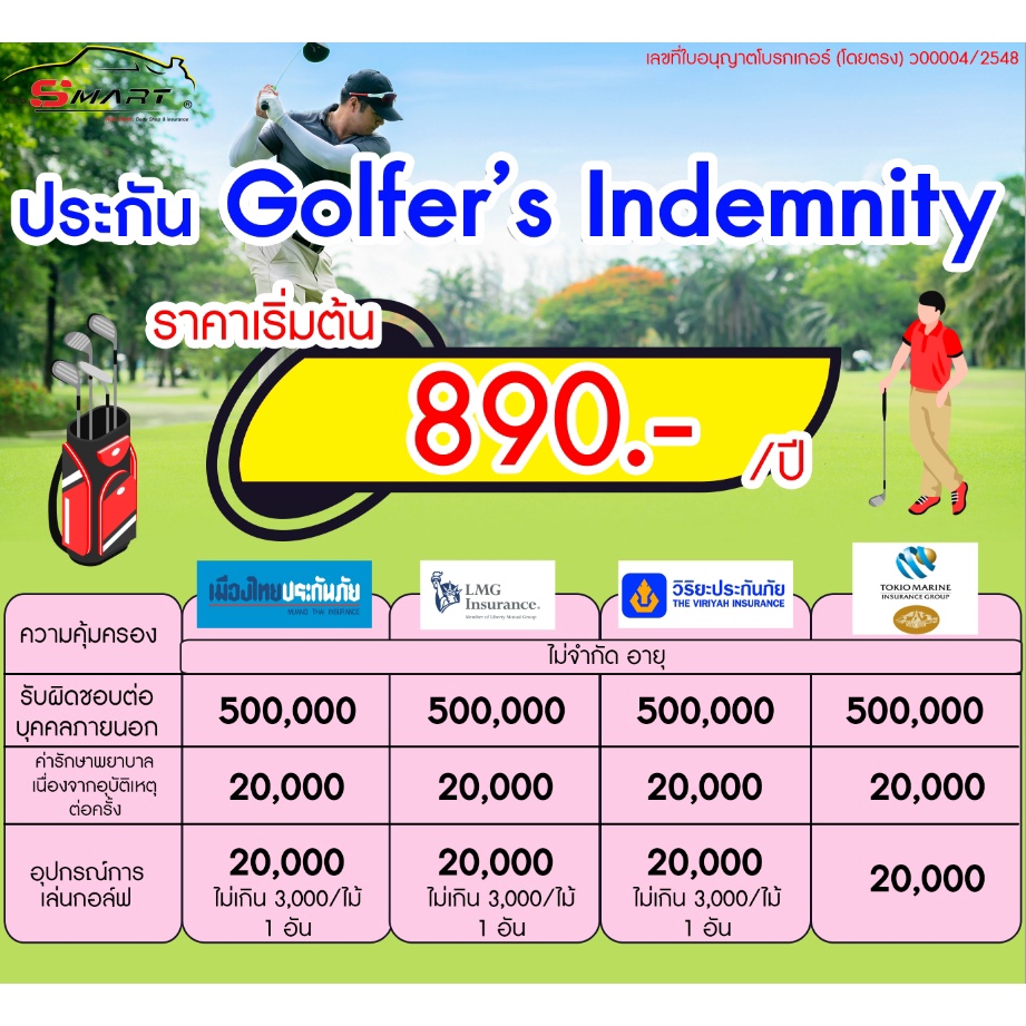 ประกันgolfers-890-ต่อปี-ประกันภัยgolfers-คุ้มครองรับผิดต่อบุคคลภายนอก-ค่ารักษาพยาบาล-อุปกรณ์-ราคาดี-ไม่มีบวกเพิ่ม