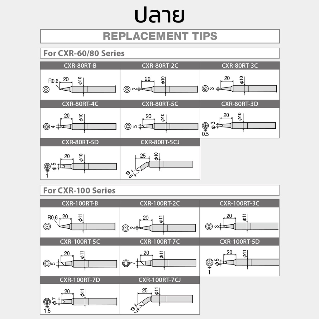 Goot CXR-60/80/100 หัวแร้งบัดกรี กำลังสูง หัวใหญ่ ผลิตญี่ปุ่น Made in ...