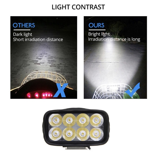 สปอร์ตไลท์-led-8ชิบ-24w-8led