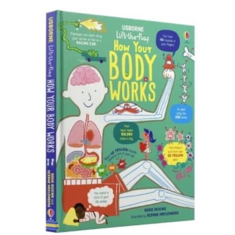 หนังสือ-usborn-how-your-body-work-ร่างกายของเธอทำงานอย่างไร