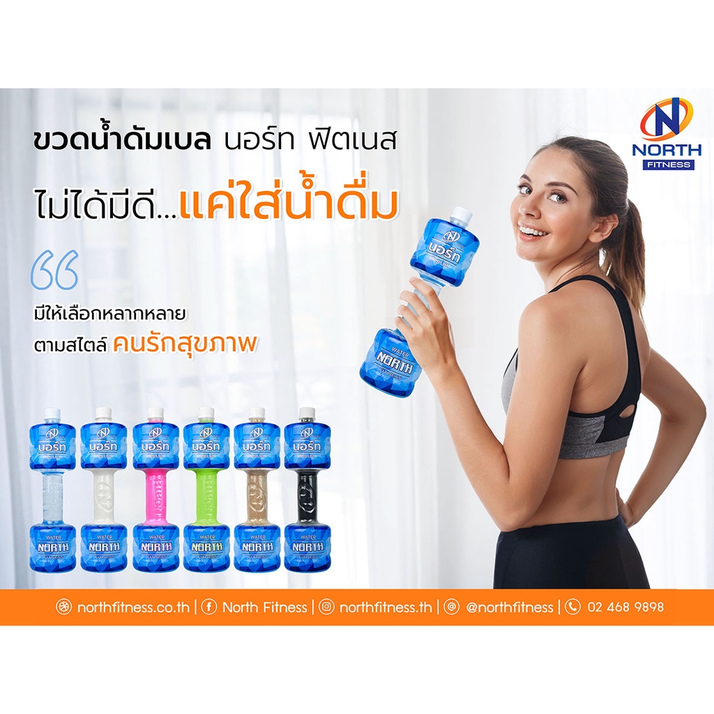 ภาพหน้าปกสินค้าราคาต่อ1ขวด ขวดน้ำดัมเบล Dumbbell Water Fitness สีสันสวยงาม น้ำหนัก 2 กิโลกรัม